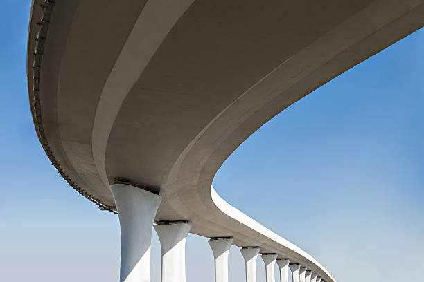 Why Trust Our Certified Concrete Contractors for Your Project Needs in IA?